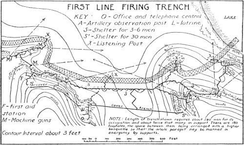 Fig. 40 Fig. 40