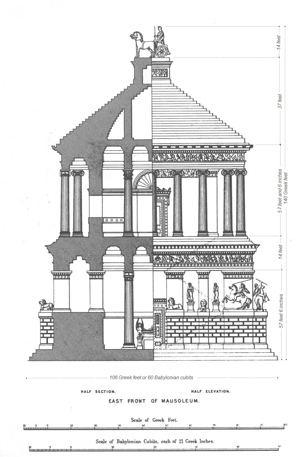 PLATE II