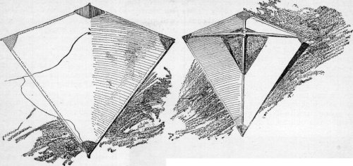 THE EDDY TAILLESS KITE.
