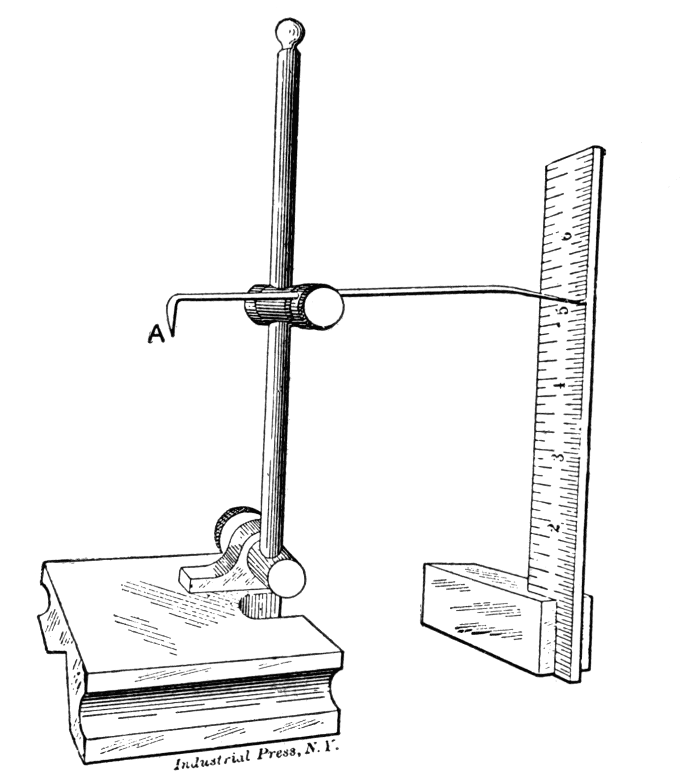 Fig. 11. Method of Adjusting the Needle of a Surface Gage Fig. 11. Method of Adjusting the Needle of a Surface Gage