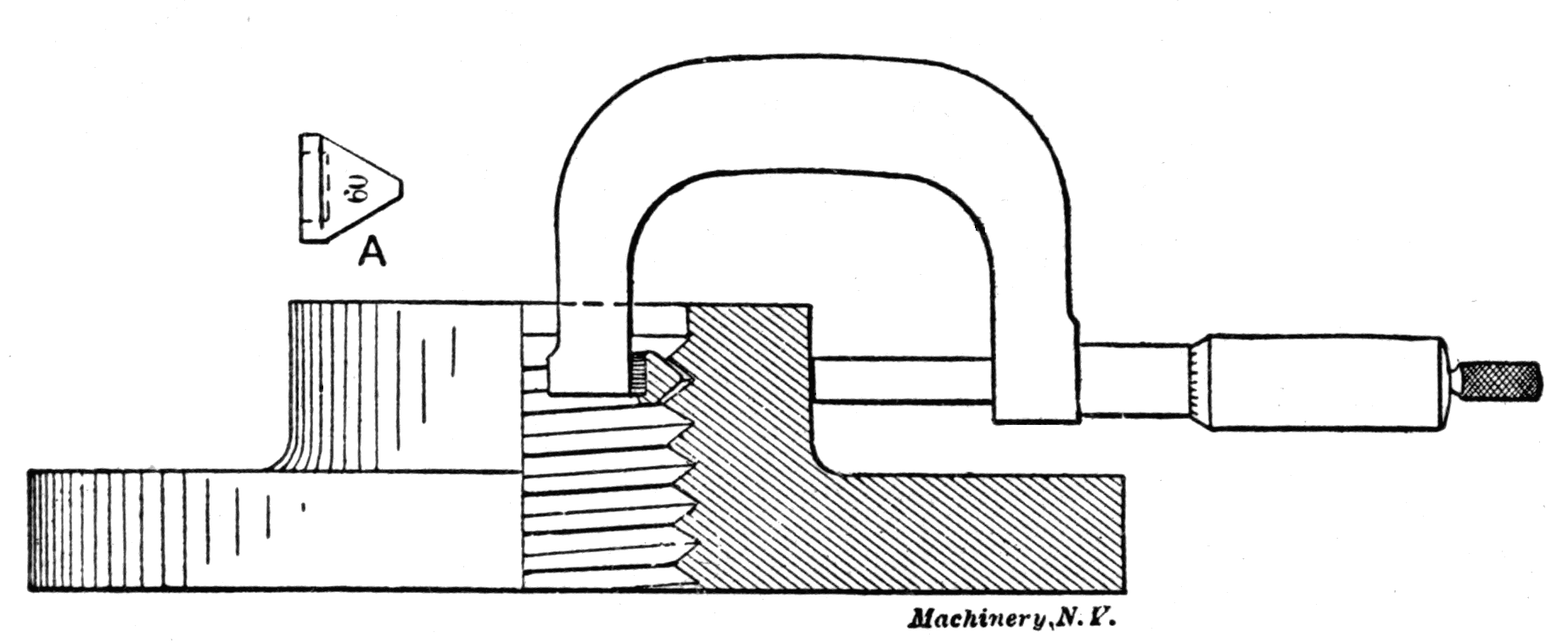Fig. 33. Method of using Micrometer for Internal Thread Cutting Fig. 33. Method of using Micrometer for Internal Thread Cutting