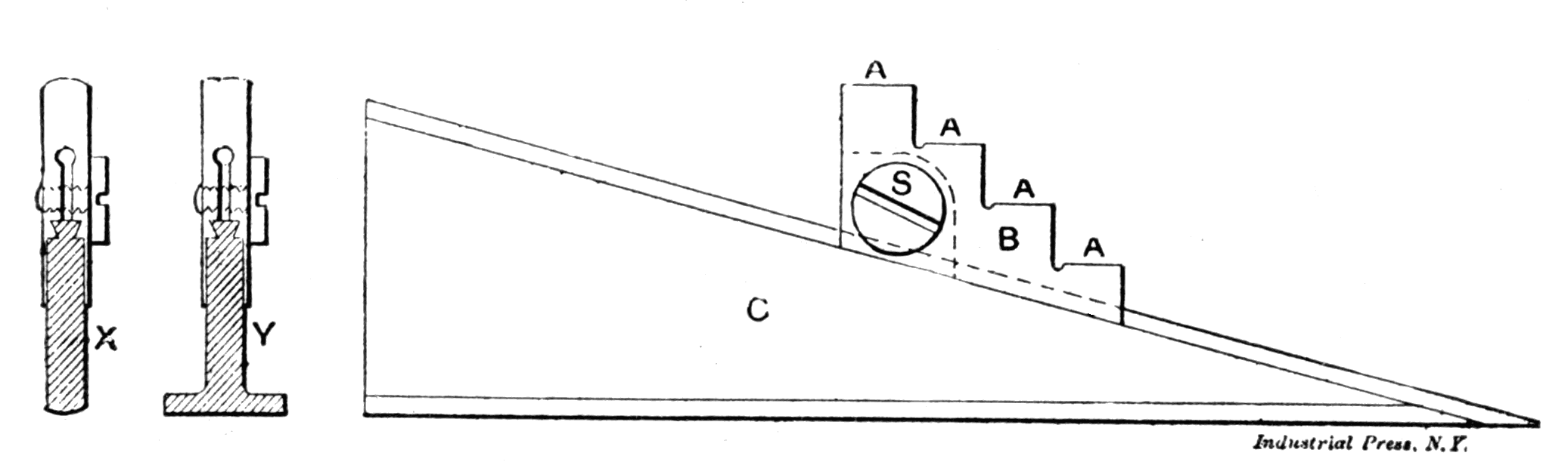 Fig. 48. Adjustable Gage for Inside and Outside Measurements Fig. 48. Adjustable Gage for Inside and Outside Measurements
