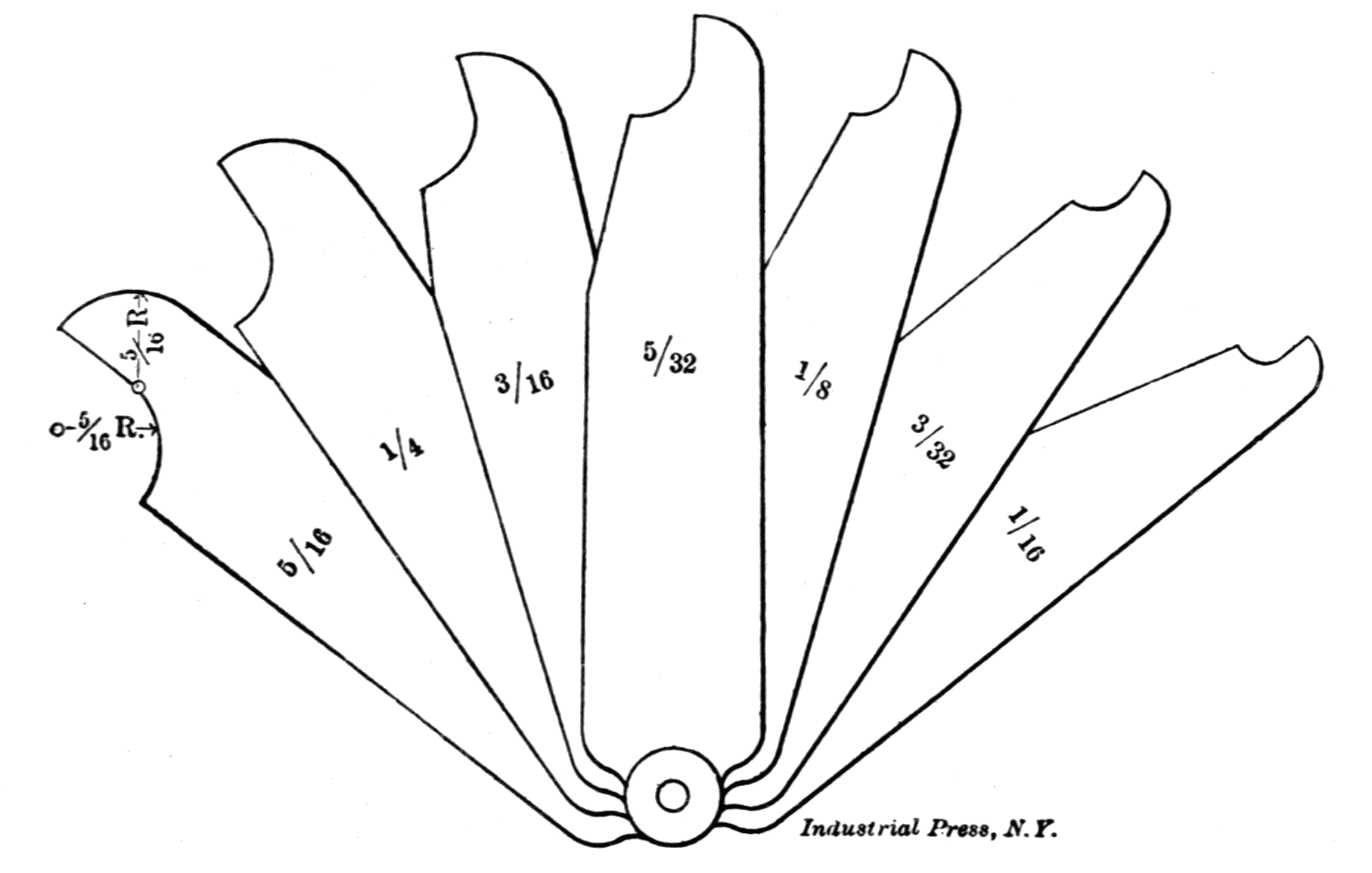 Fig. 49. Radius Gage Fig. 49. Radius Gage
