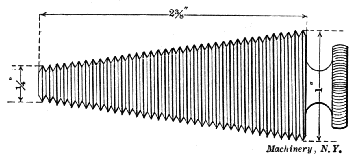 Fig. 51. Tool for Gaging Taper Threaded Holes Fig. 51. Tool for Gaging Taper Threaded Holes
