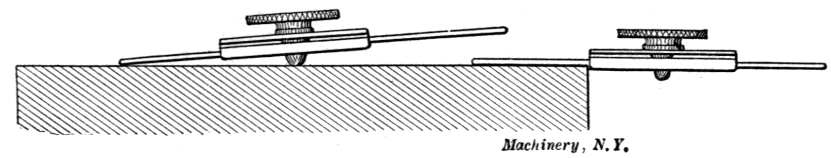 Fig. 53. End View of Contour Gage Fig. 53. End View of Contour Gage