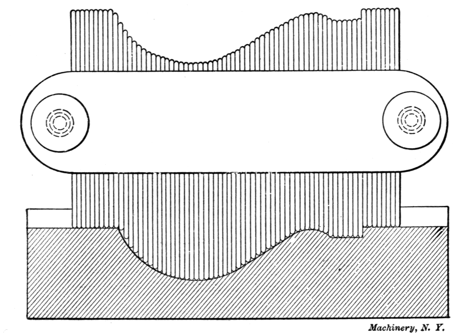 Fig. 54. Testing Core-box with Gage Fig. 54. Testing Core-box with Gage
