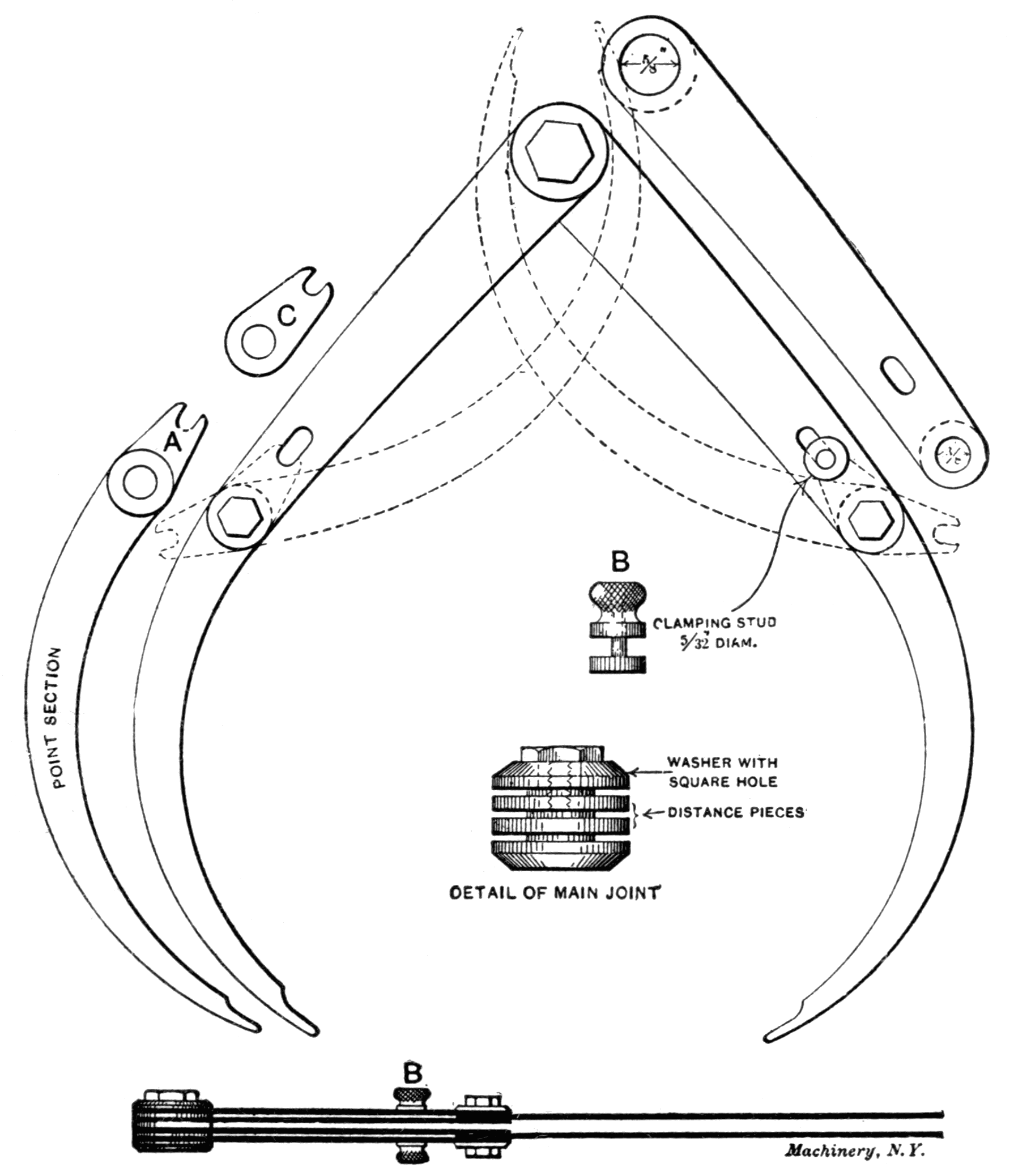 Fig. 6. Large Double-jointed Calipers Fig. 6. Large Double-jointed Calipers