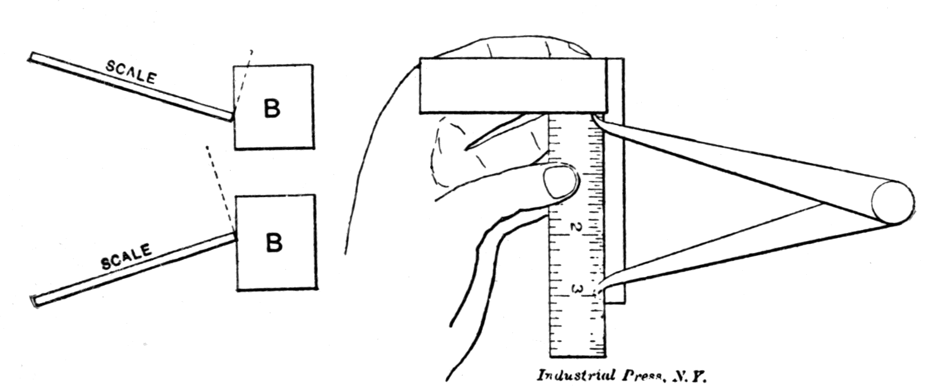 Figs. 2 to 4 Setting Inside Calipers Figs. 2 to 4 Setting Inside Calipers