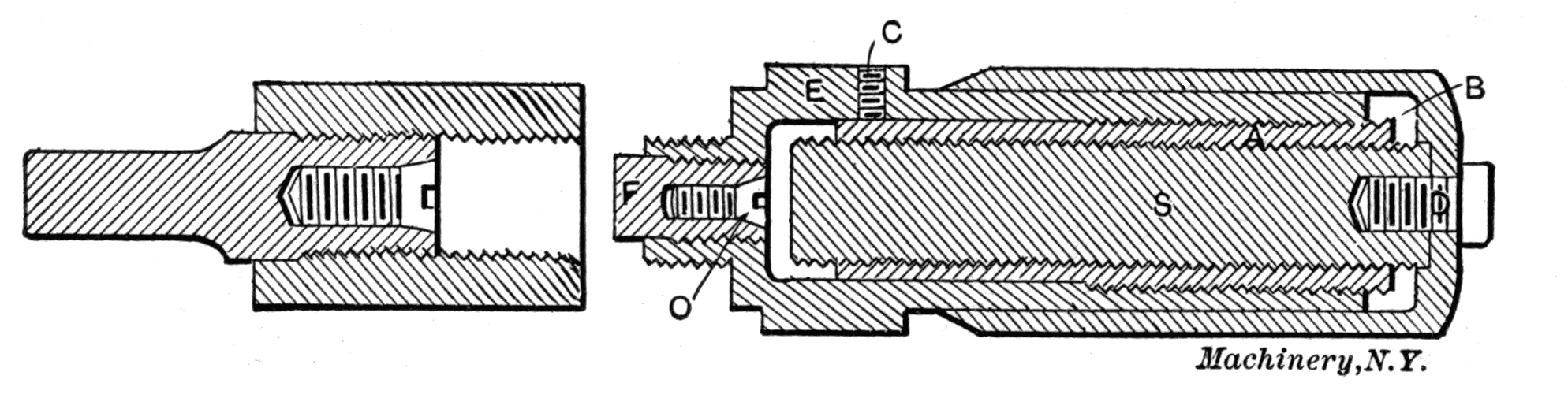 Figs. 34 and 35. Section of Inside Micrometer Figs. 34 and 35. Section of Inside Micrometer