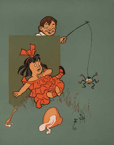 Little Miss Muffet Little Miss Muffet