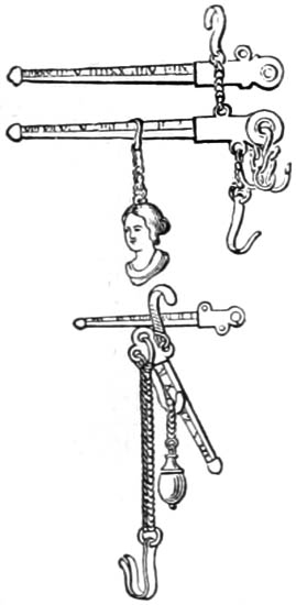 SCALES AND WEIGHTS.