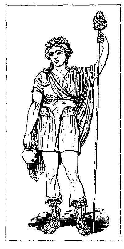 Dionysus