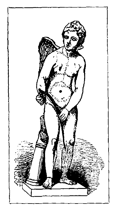 Eros