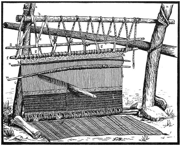 Figure 42: Ordinary Navajo blanket loom.