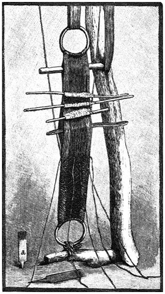 Figure 44: Weaving of saddle-girth.