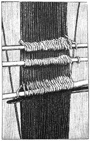 Figure 46: Weaving of saddle-girth.
