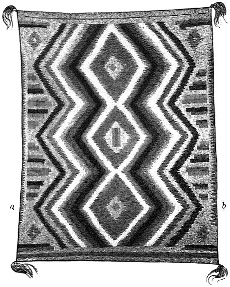 Figure 49: Navajo blanket of the finest quality.