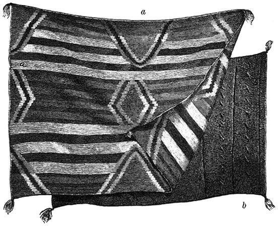 Figure 50: Navajo blankets.