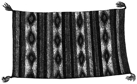 Figure 51: Navajo blanket.