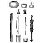 Implements