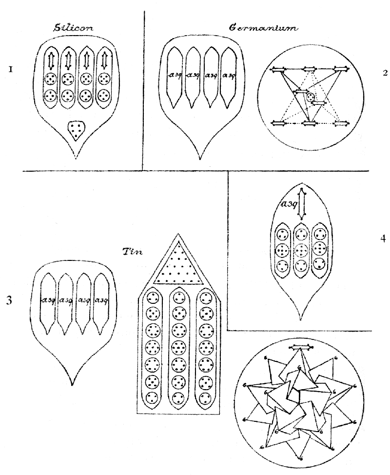 Plate XVI.