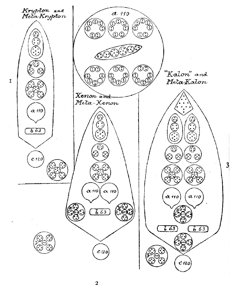 Plate XXI.