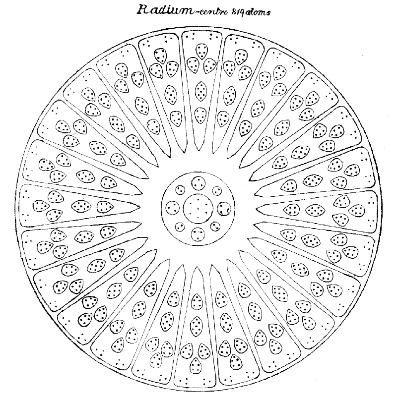 Plate XXII.