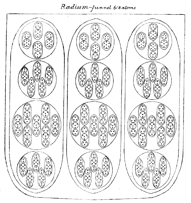 Plate XXIII.