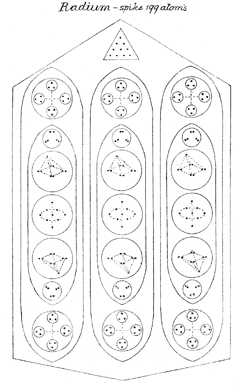 Plate XXIV.