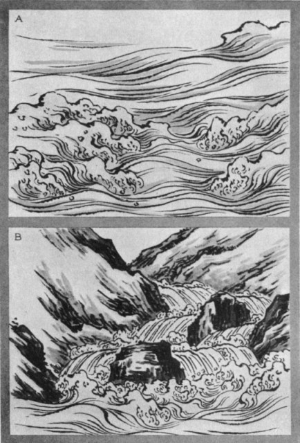 Sea Waves (a). Brook Waves (b). Plate XXXIX. Sea Waves (a). Brook Waves (b). Plate XXXIX.