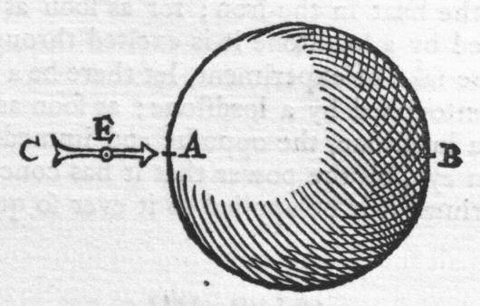 Sense of magnetisation.