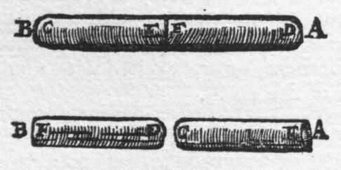 Division of a magnetick body.