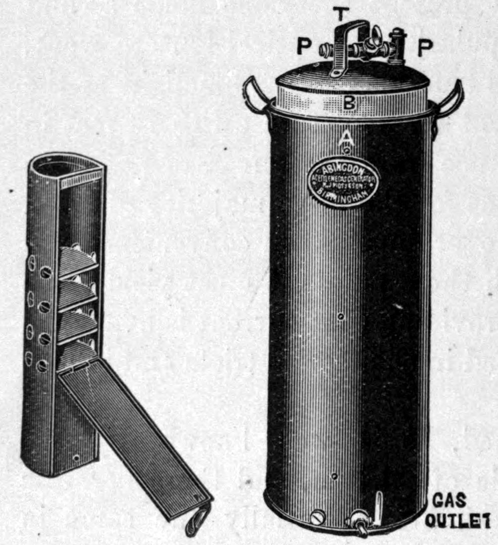 Fig. 5.--The Moss Generator
