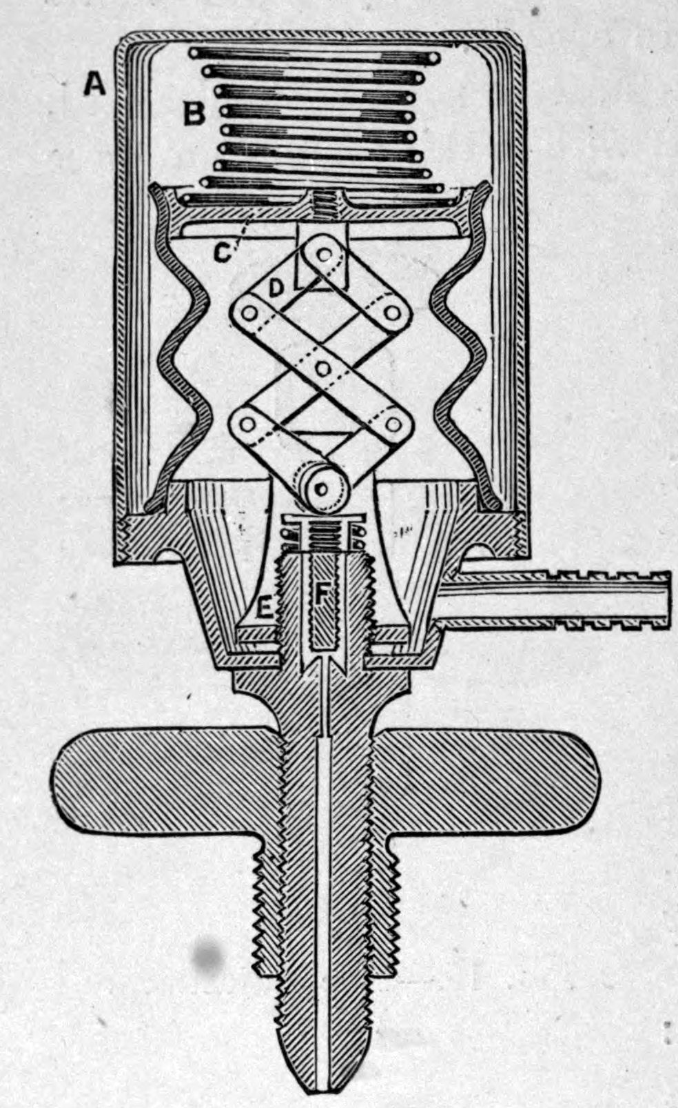 Fig. 11.--Construction of Beard's Regulator