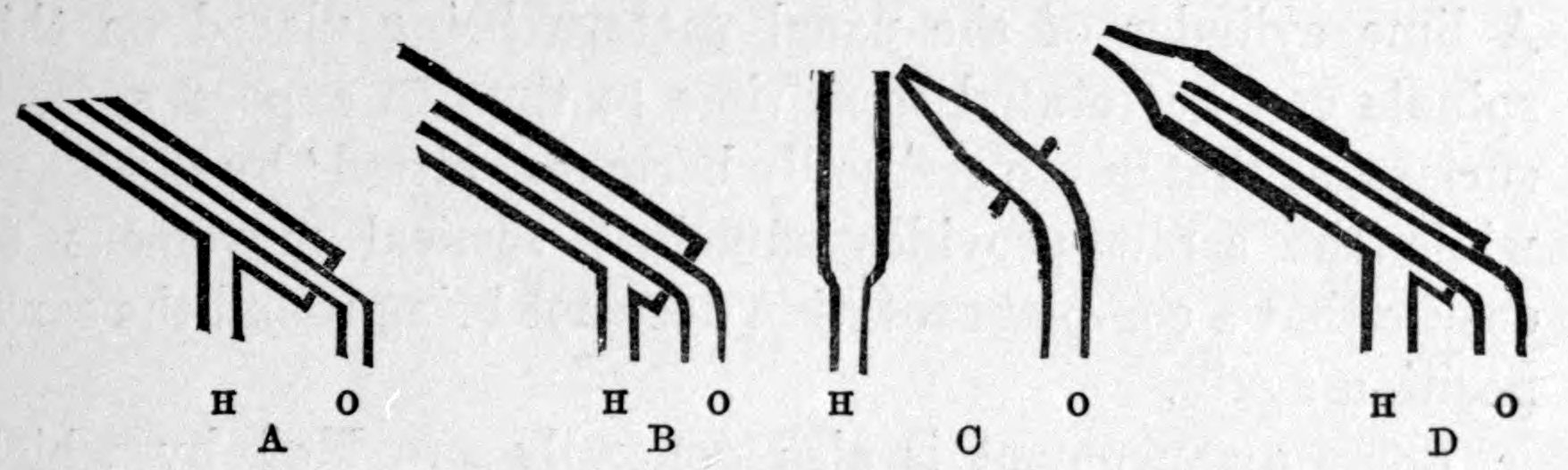 Fig. 15.--Blow-through Nozzles