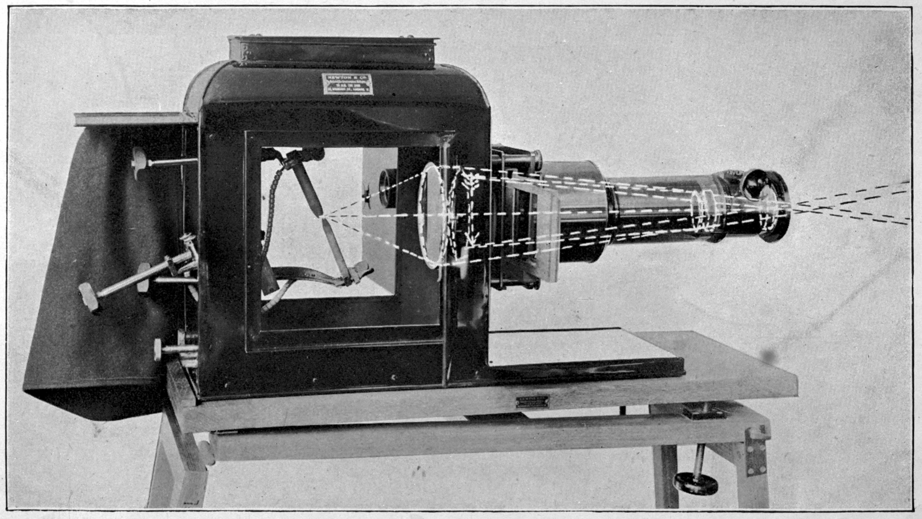 Fig. 33.--The Optical System of a Lantern