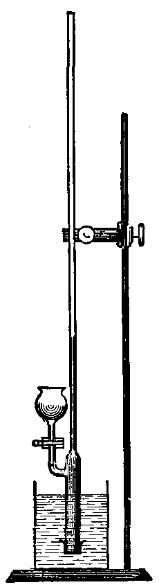 Fig. 32—An osmosometer. Fig. 32