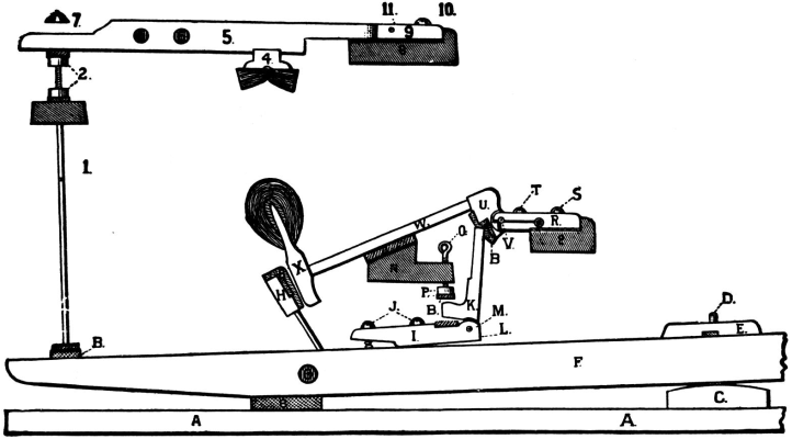 Action of the Square Piano. Action of the Square Piano.