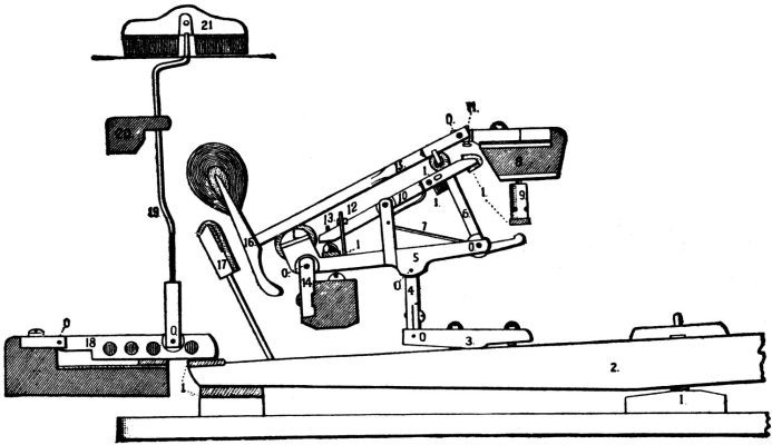 Action of the Grand Piano. Action of the Grand Piano.