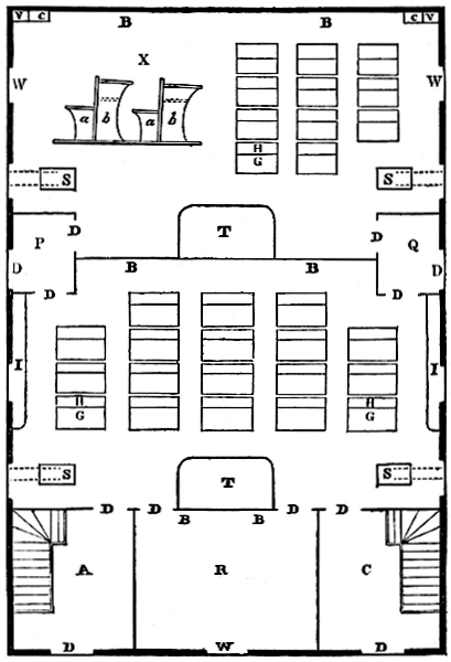 Primary and Intermediate Department, on first floor. Size, 36 by 64 feet. Scale, 12 feet to the inch.