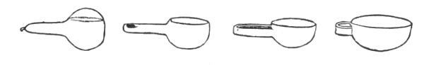 Fig. 215.—Origin of handles. Fig. 215.—Origin of handles.