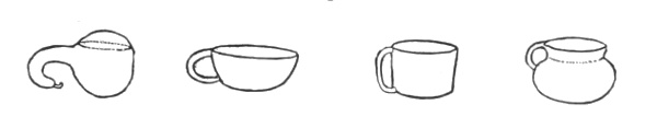 Fig. 216.—Origin and development of handles. Fig. 216.—Origin and development of handles.