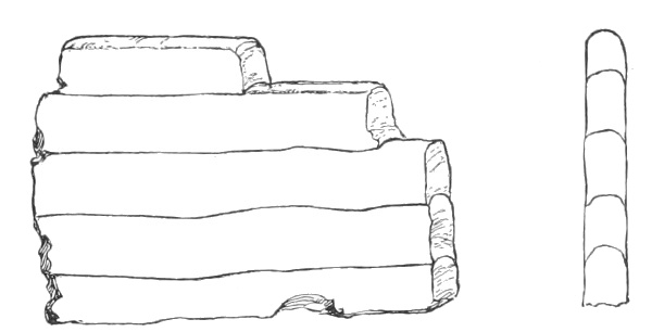 Ordinary superposition of coils. Section Fig. 219