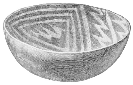 Bowl from Kanab. Fig. 262