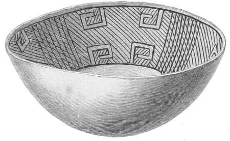 Red bowl: tumulus at Saint George. Fig. 269