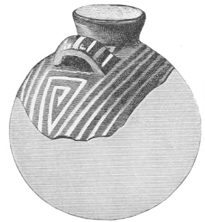 Handled bottle: Rio San Juan. Fig. 283