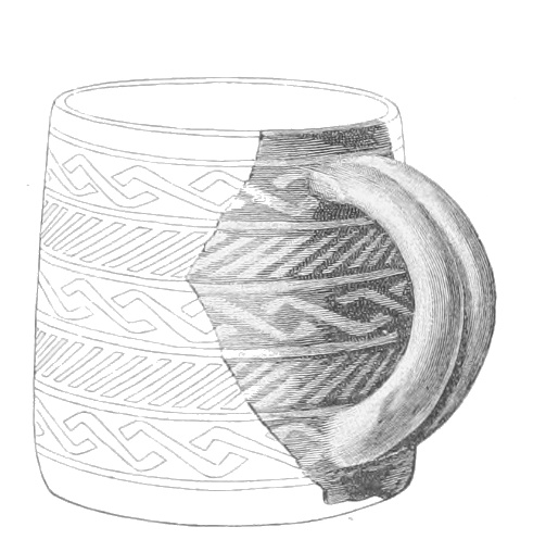 Handled mug: Rio San Juan. Fig. 287.