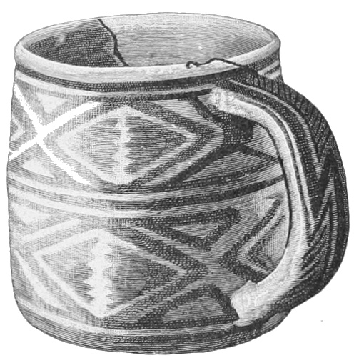 Handled mug: Southern Utah. Fig. 288.