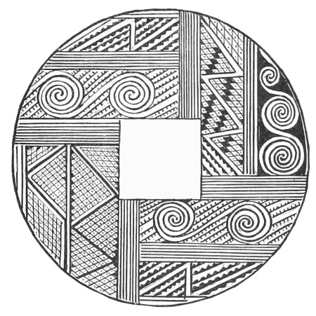 Painted design. Fig. 291
