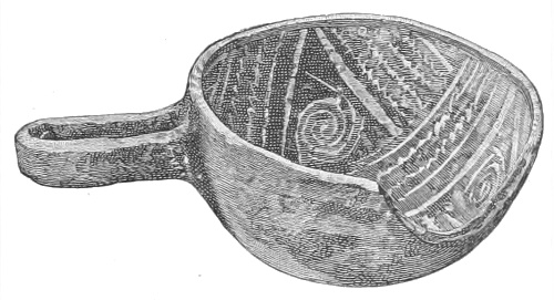 Handled cup: Province of Tusayan. Fig. 297